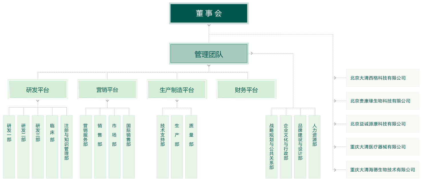 &#20061;&#28216;&#32593;&#39029;&#29256;&#30331;&#24405;&#20837;&#21475;&#45;&#20061;&#28216;&#40;&#20013;&#22269;&#41;